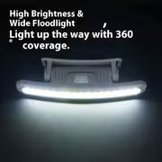 COB Floodlight Waist Light – Lighting Torches