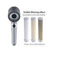 3 Modes High-Pressure Shower Head | Massage Spa Bath