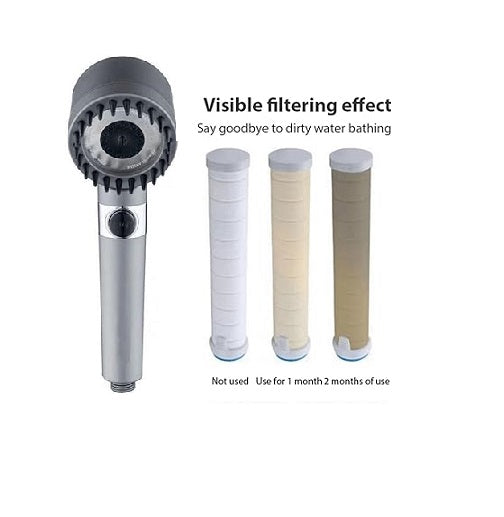 3 Modes High-Pressure Shower Head | Massage Spa Bath