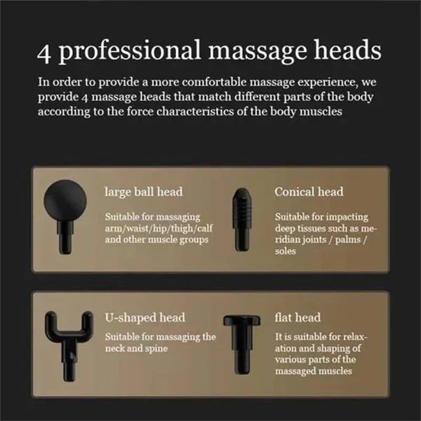 4 Heads Rechargeable Massage Gun – Massage Recovery