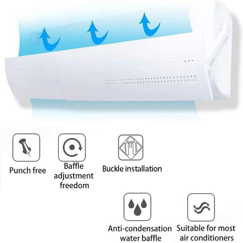 Adjustable Air Conditioner Shield – Beauty & Personal Care