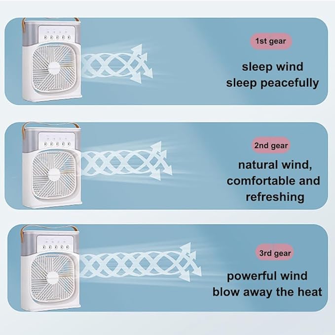 Cooling Fan with Ice – Portable Air Cooler & Humidifier | Easy-Clean, Removable Water Tank