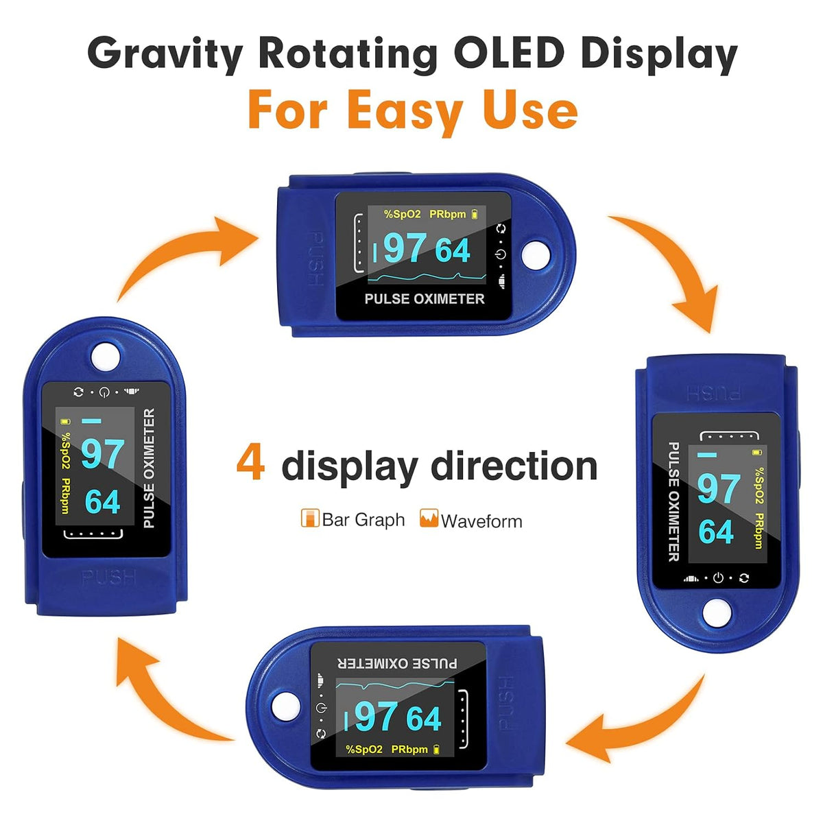 New Fingertip Pulse Oximeter – Health & Fitness