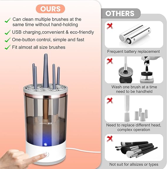 Automatic Multi Brush Cleaner – Sonic Vibration Makeup Brush Washer |