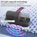 Smart & Heavy Duty Dust & Mite Vacuum Cleaner – Powerful Handheld Cleaning