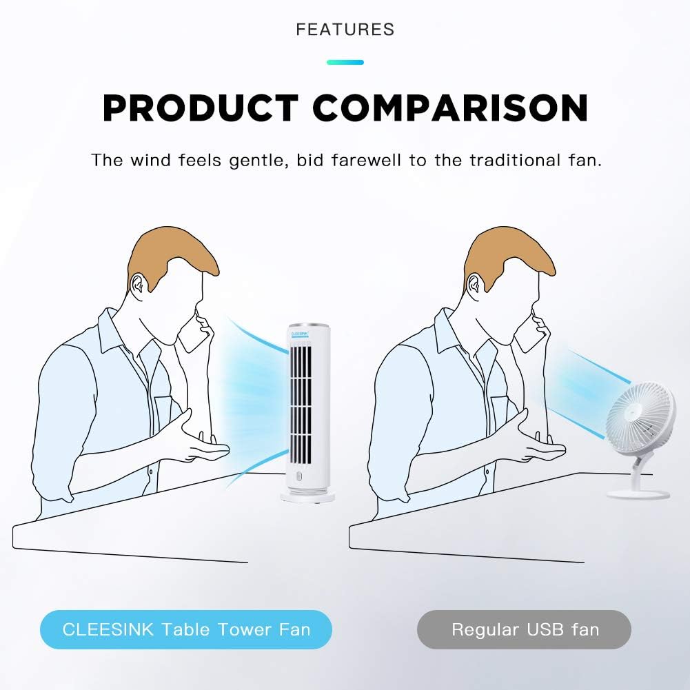 AMOI Portable Tower Fan – Fans Cooling