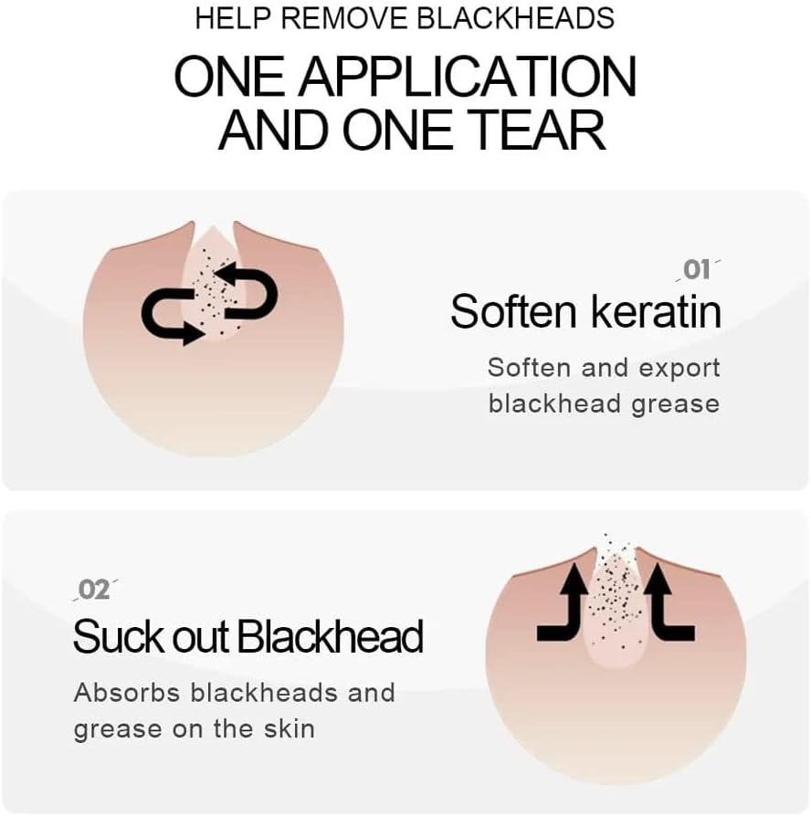 Charcoal Blackhead Nose Mask – Skincare Face Care