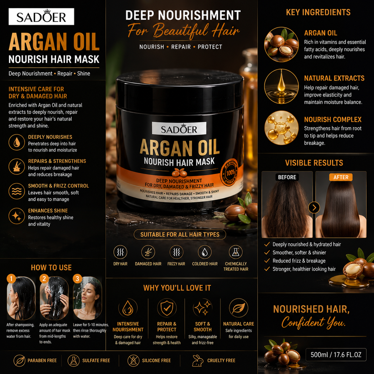 SADOER Argan Oil Nourish Hair Mask – Skincare Face Care
