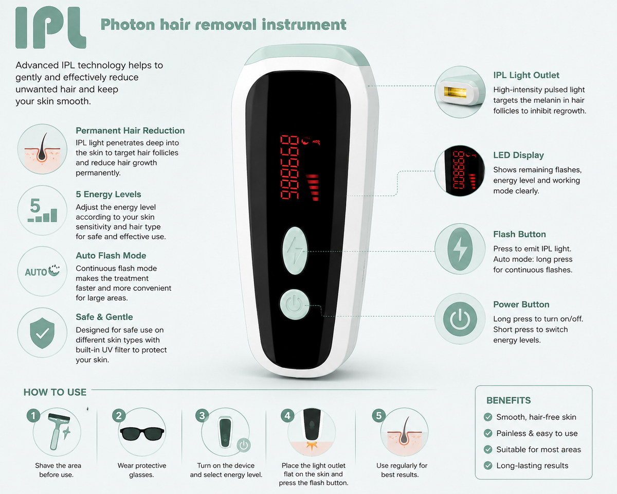 Portable IPL Hair Removal Device – Hair Care Styling