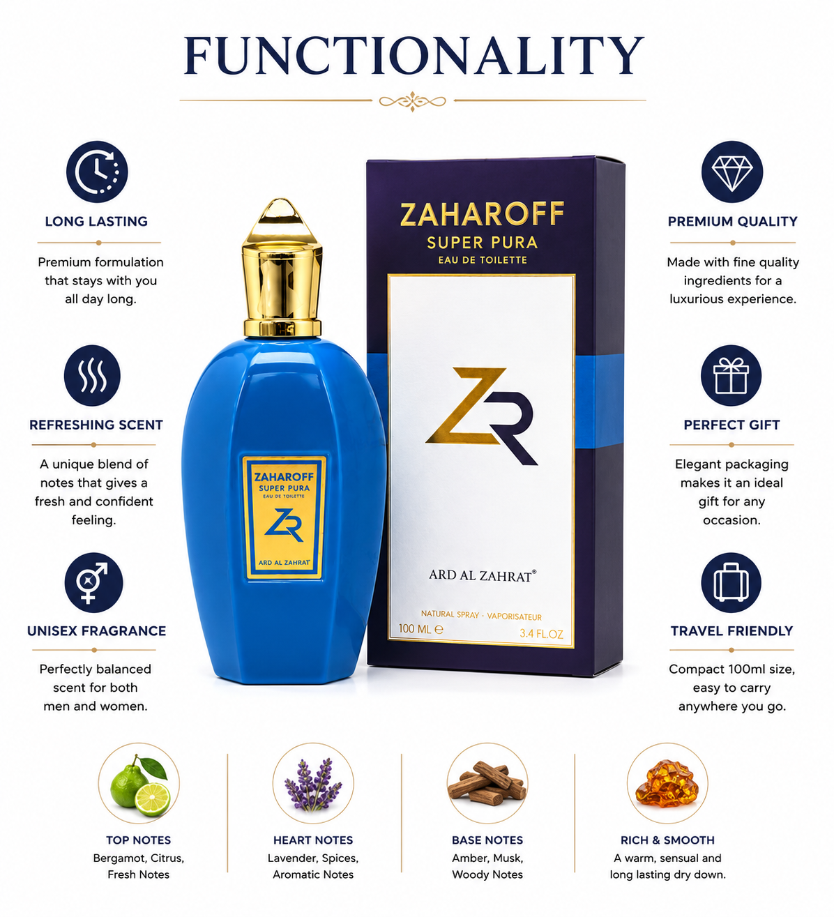 Zaharoff Super Pura EDT – Beauty & Personal Care