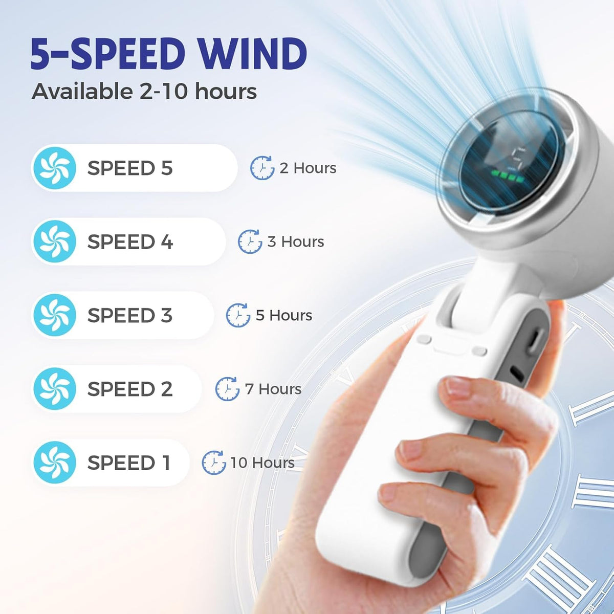 Handheld Portable Turbo Fan – Fans Cooling