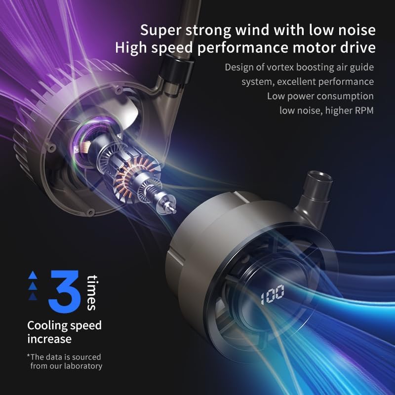 F916 Portable Neck Fan – Fans Cooling
