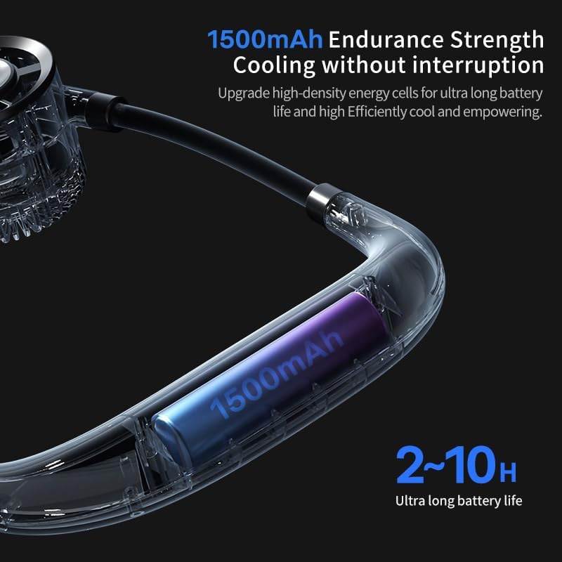 F916 Portable Neck Fan – Fans Cooling
