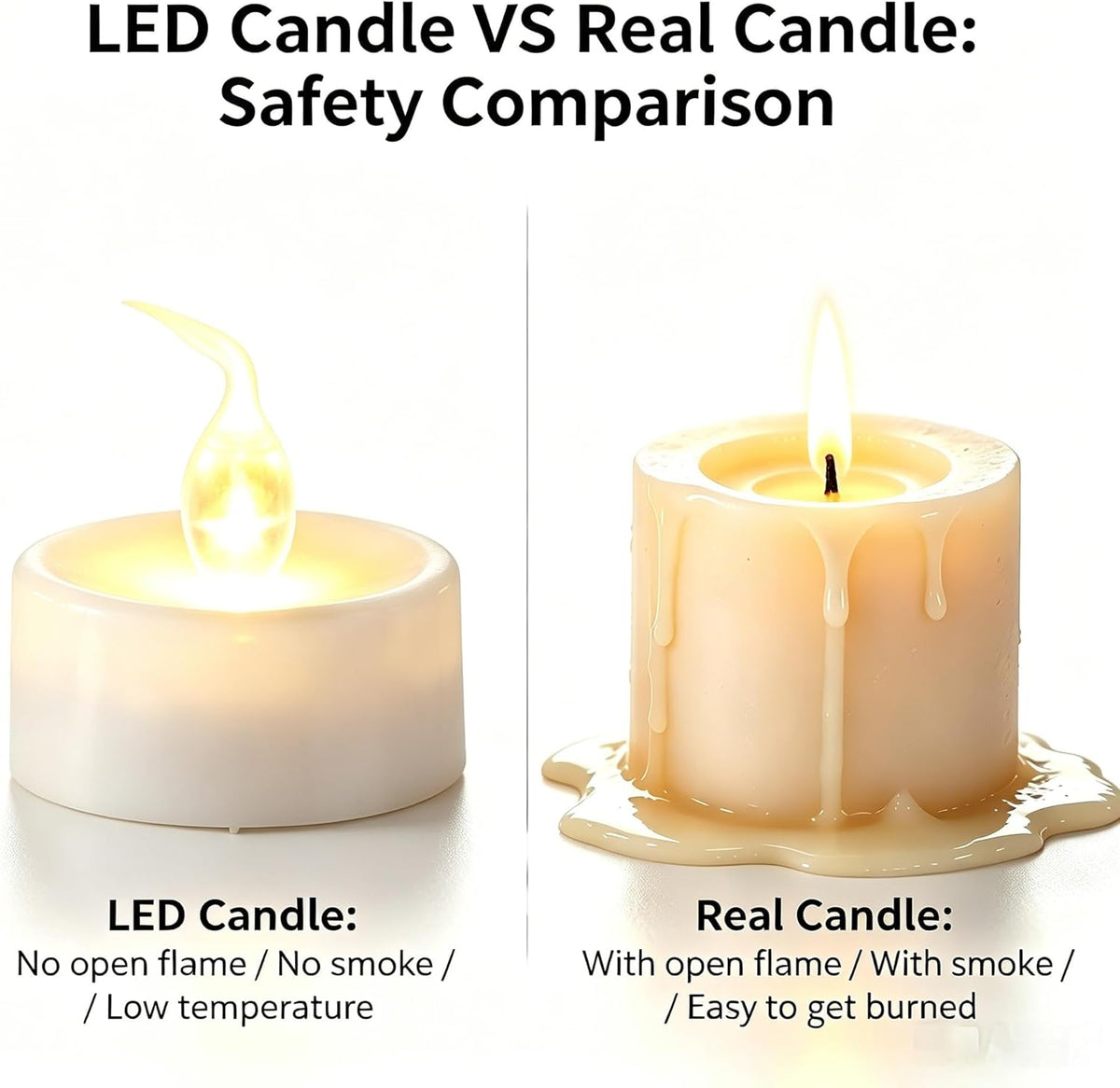Gold LED Tea Lights – Lighting Torches