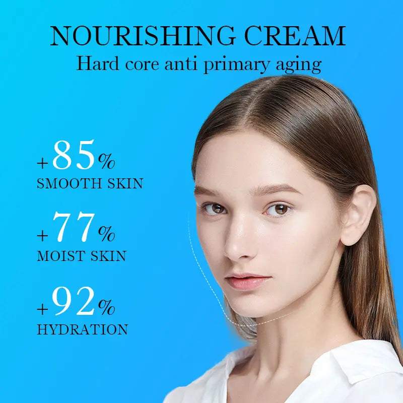 Körmesic Retinol Night Cream – Skincare Face Care