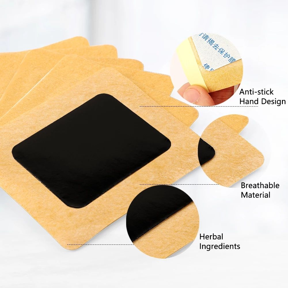 Heel Pain Relief Patches – Pain Relief Support