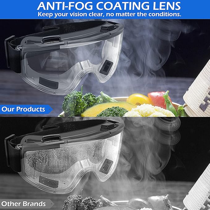 Clear Anti-Fog Safety Goggles – Home Safety Security