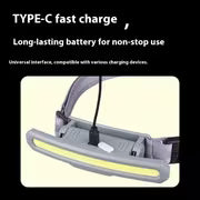 COB Floodlight Waist Light – Lighting Torches