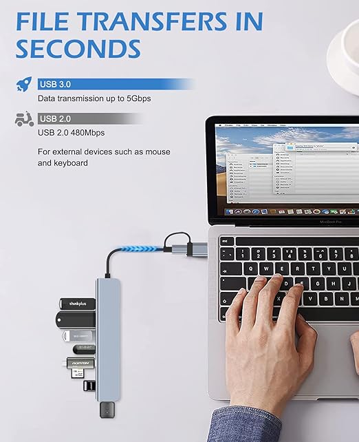 Go-Des 7-in-1 USB Hub – Charging Docks