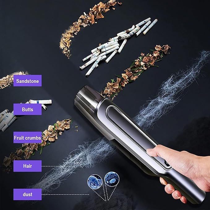 Handheld Vacuum Cleaner – Electronics & Gadgets