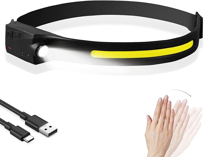 Headlamp Light – Lighting Torches
