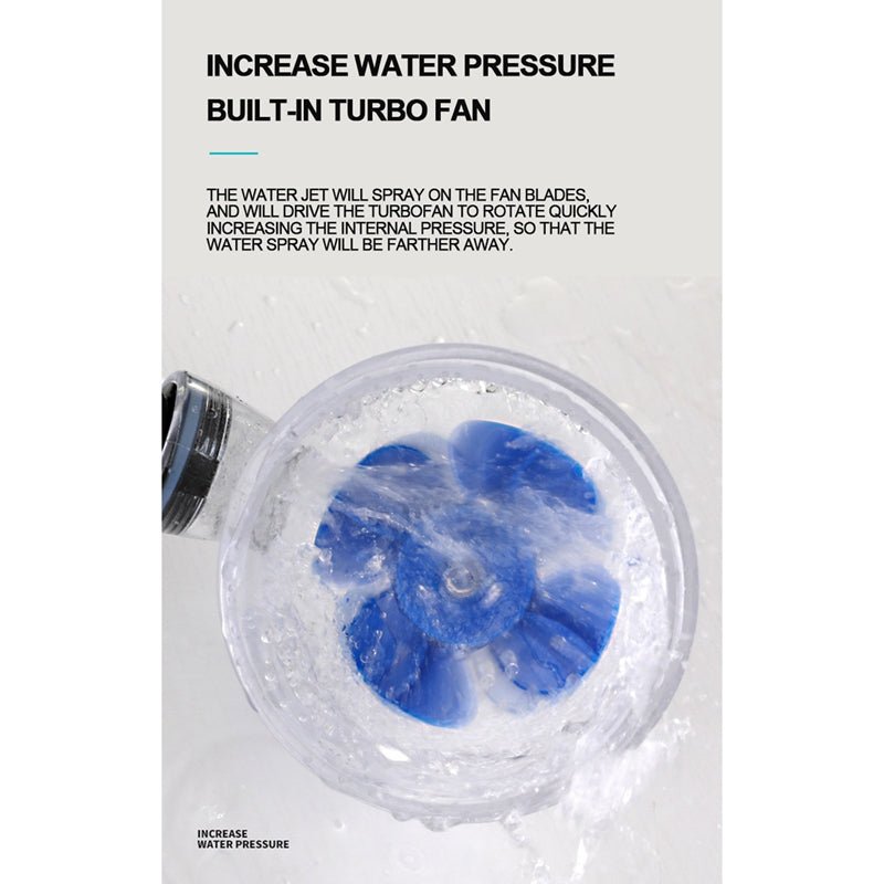 High Pressure Turbocharged Shower Head – Bathroom Laundry