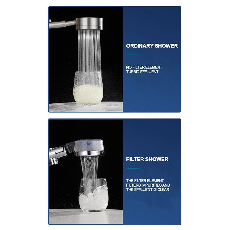 High Pressure Turbocharged Shower Head – Bathroom Laundry