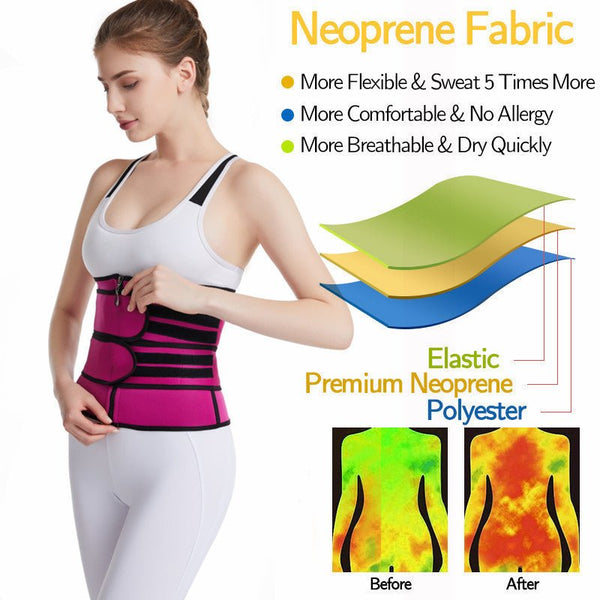 High Waist Trainer Body Shaper for Women – Health & Fitness