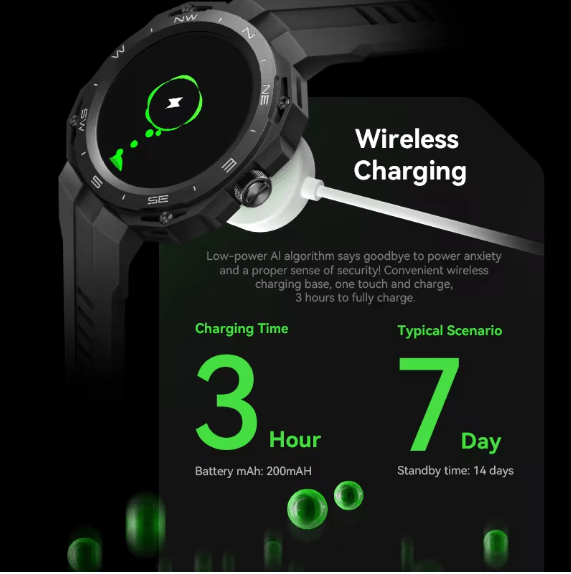 Hoco - Smart Watch (Y14) – Smart Wearables