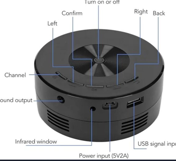 Home HD Portable Pocket Projector – Cameras Projectors