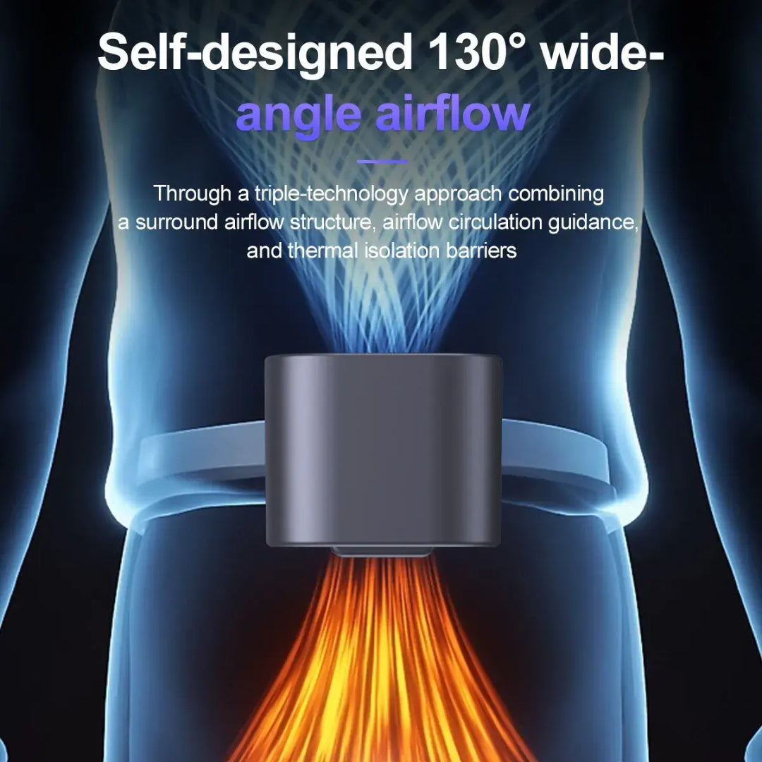 Ultra Mini Turbo Fan – Fans Cooling