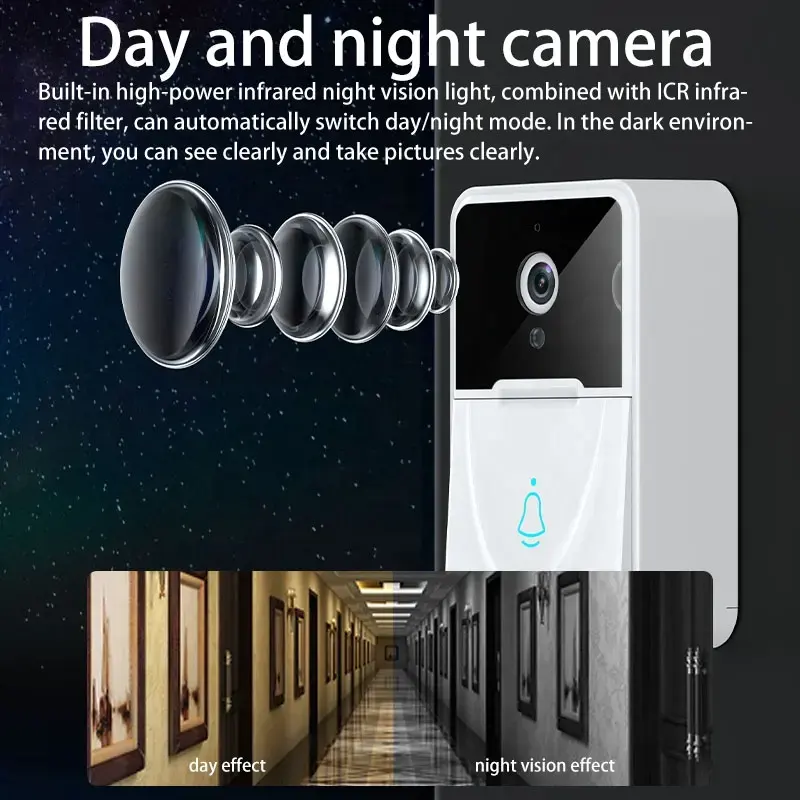 Mini Smart Doorbell – Home Safety Security