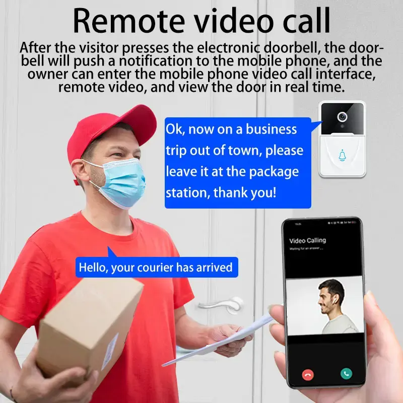 Mini Smart Doorbell – Home Safety Security