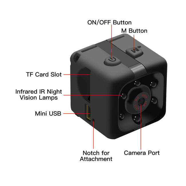 Mini Cube Security Camera – Cameras Projectors