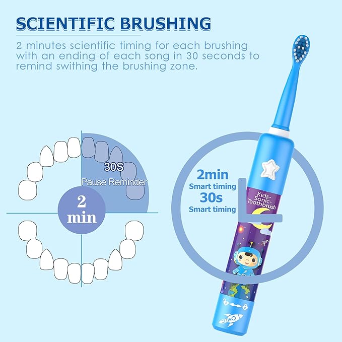 Kids Tooth Brush – Kids & Baby