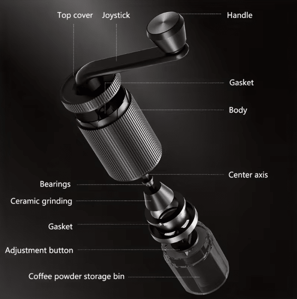 Manual Coffee Grinder – Kitchen Appliances