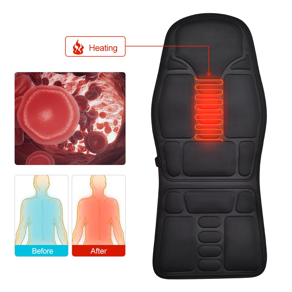 Massage Seat Topper – Massage Recovery