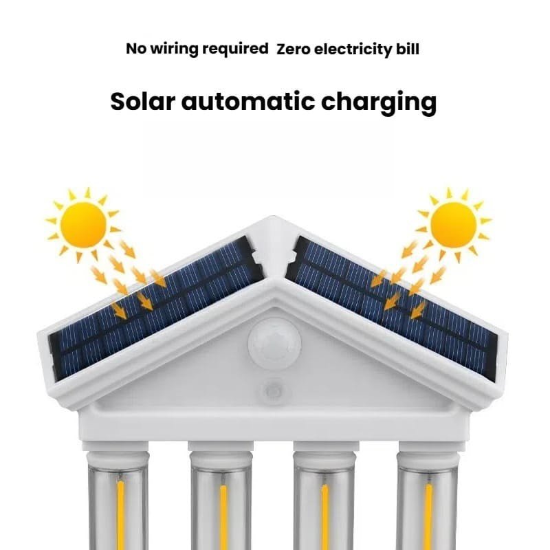 Motion Sensor Solar Light – Lighting Torches
