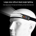 Multi Function Induction Headlamp