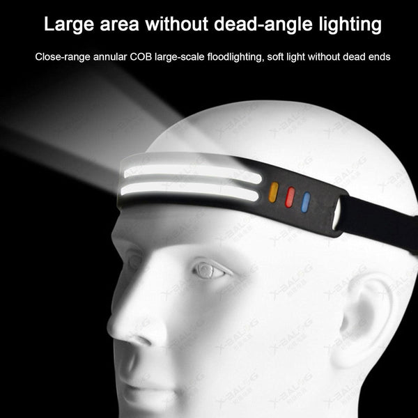 Multi Function Induction Headlamp – Outdoor Lighting