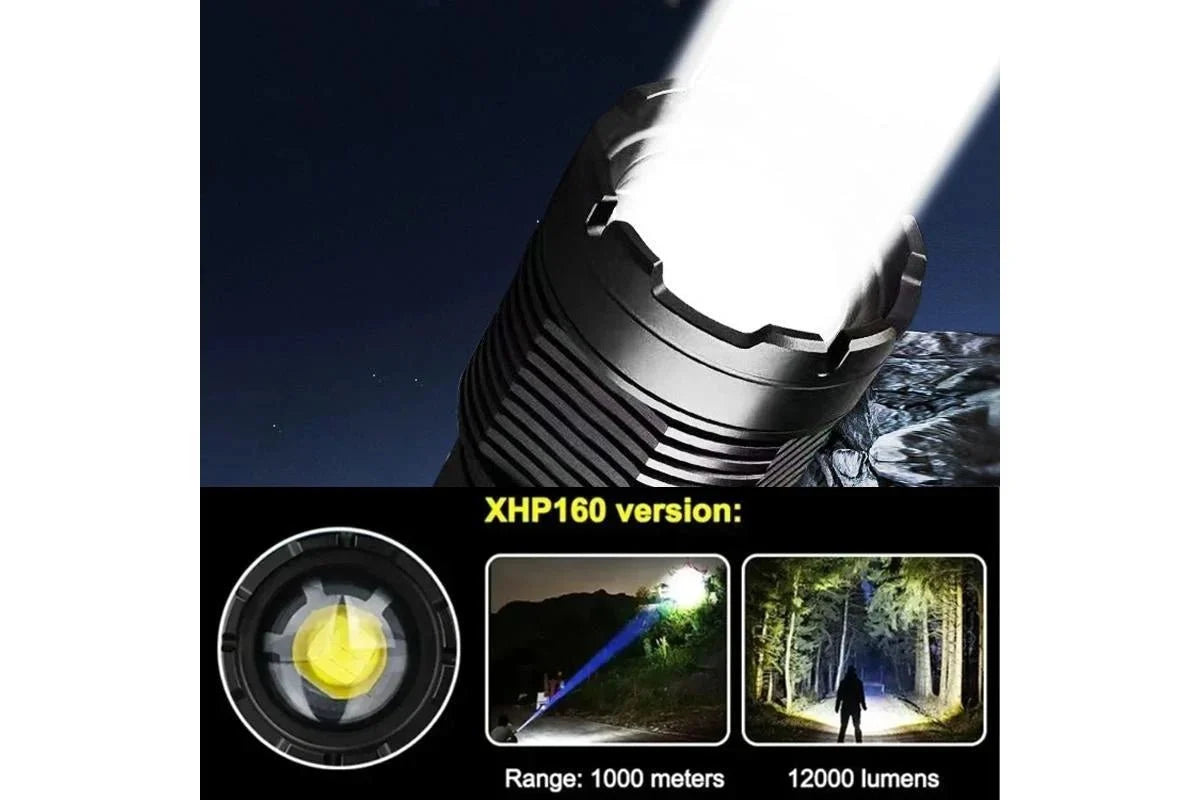 Multifunctional Searchlight – Home Decor Lighting