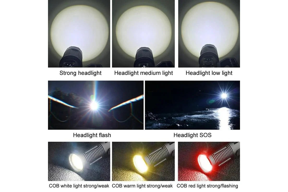 Multifunctional Searchlight – Home Decor Lighting