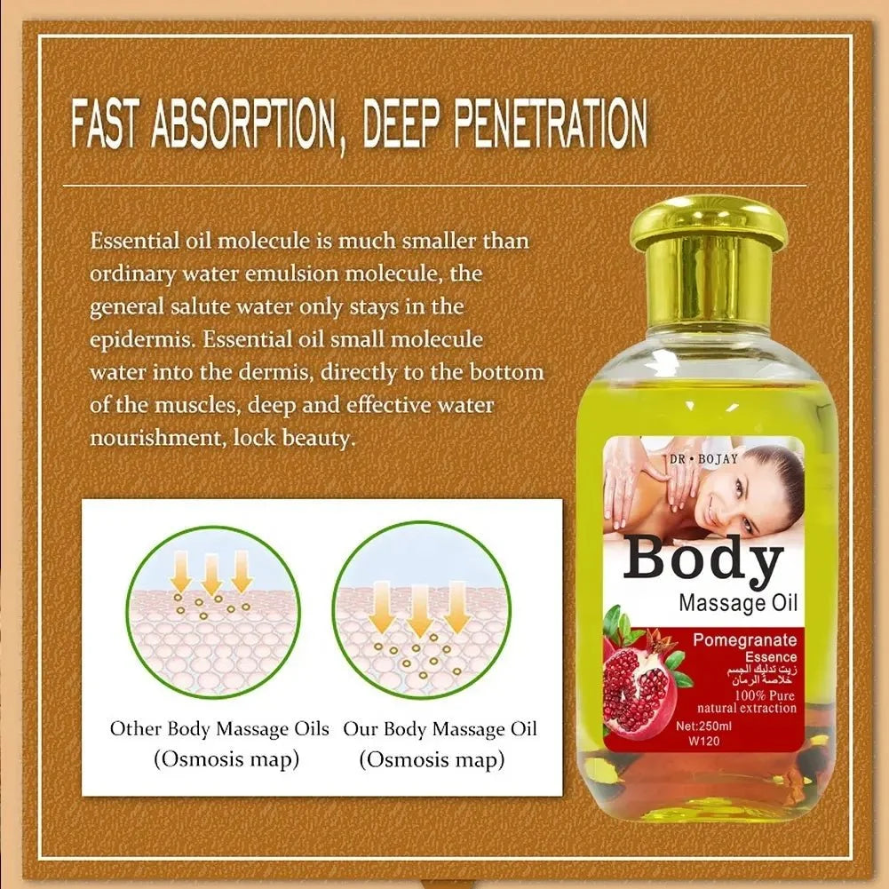 Nice Fresh - Body Massage Oil – Massage Recovery