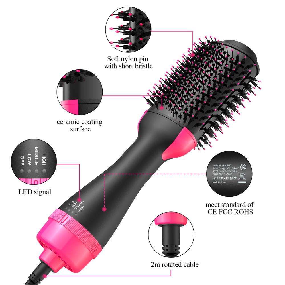 Hair Dryer & Styler- One Step – Hair Care Styling