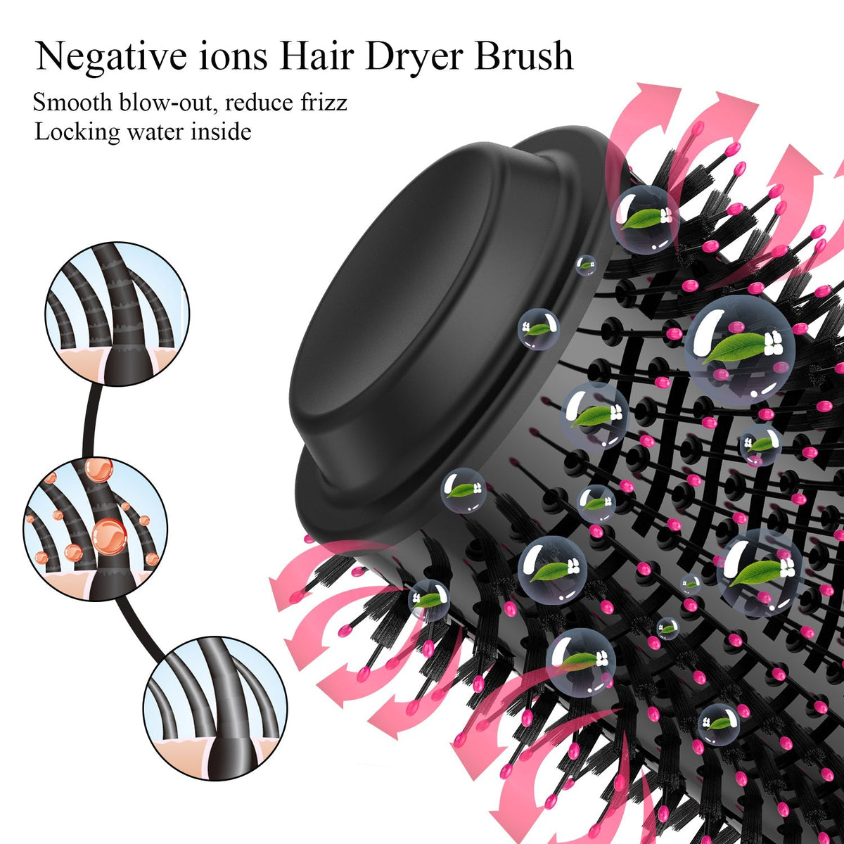 Hair Dryer & Styler- One Step – Hair Care Styling