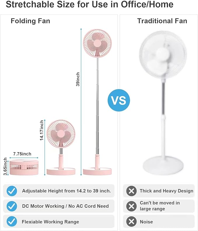 Portable Floor Fan – Fans Cooling
