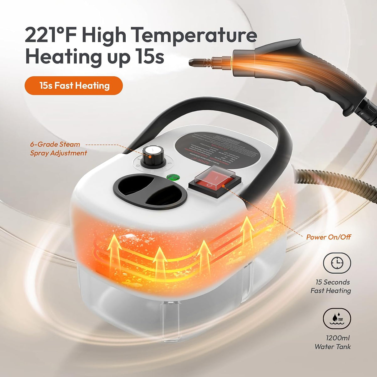 Portable Steam Cleaner – Cleaning Tools