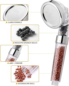 Power Shower Ionic Mode – Bathroom Laundry