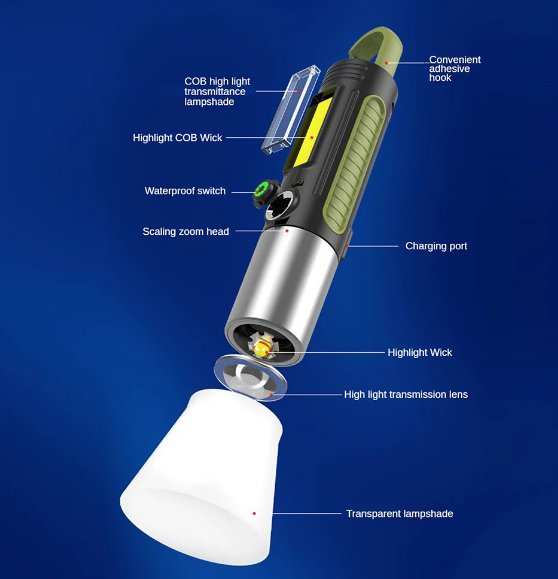 Rechargeable Flashlight – Lighting Torches