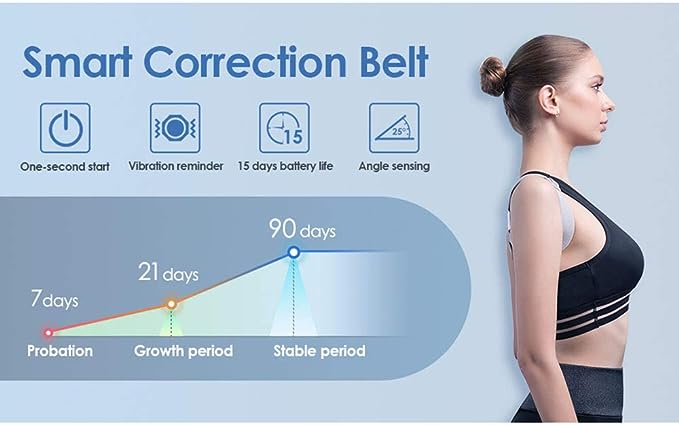 Smart Adjustable Posture Corrector – Health & Fitness